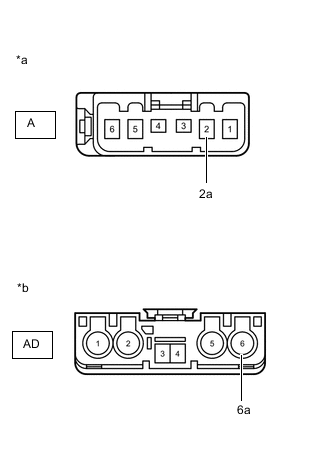 A001VXDC01