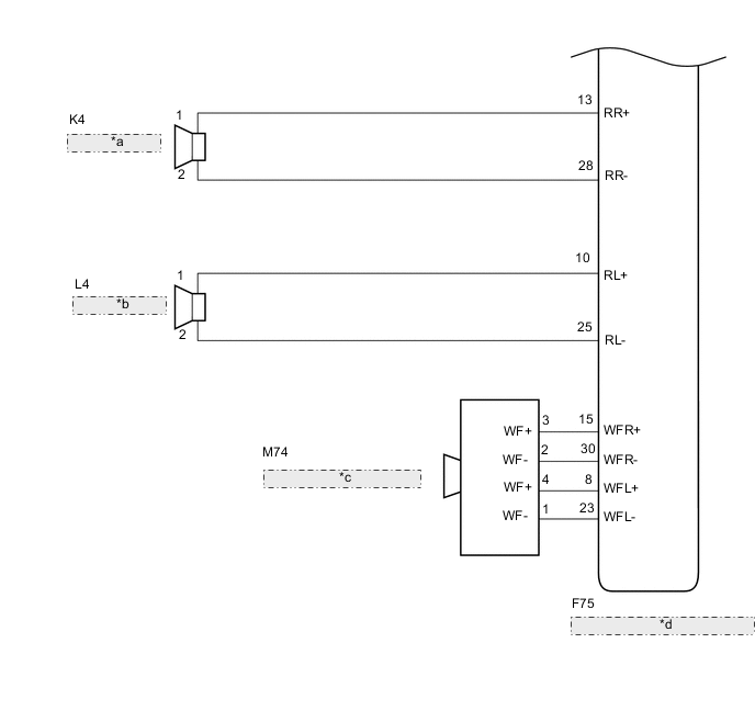 A001WETE05