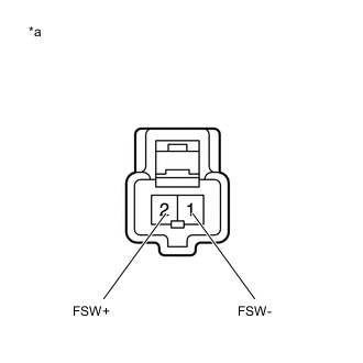 A001WSEC12