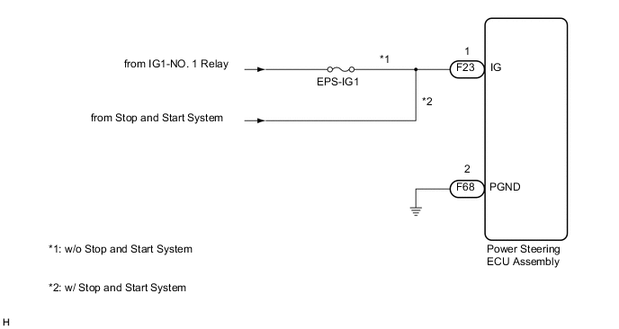 A001X35E05