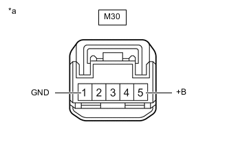 A001XGDC30