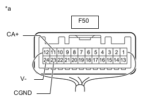 A001XTIC31