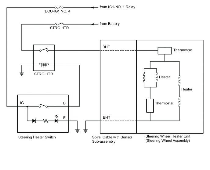 A001XY5E01