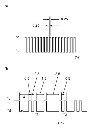 A001Y4FC04