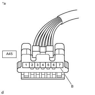 A005OELC01