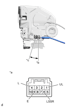 A005OLYC02