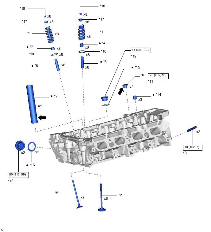 A005OYUC04