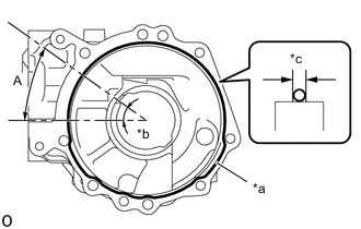 A005PDUC02