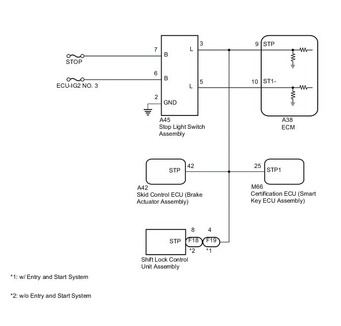 A005PE9E01