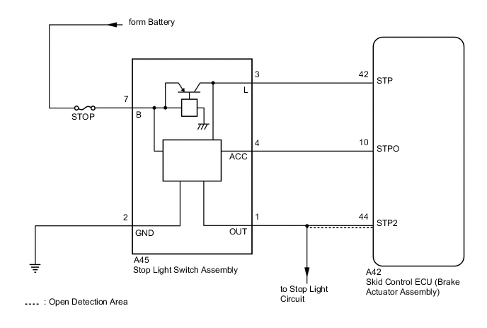 A005PFEE01