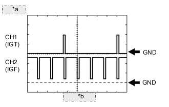 A005PJJE06