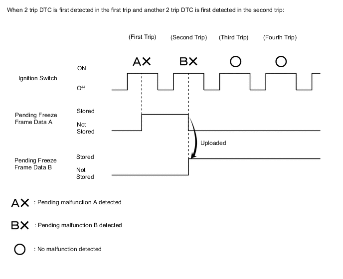 A005Q46E03