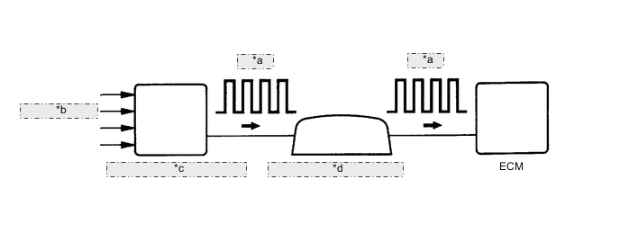 A005QEIE13