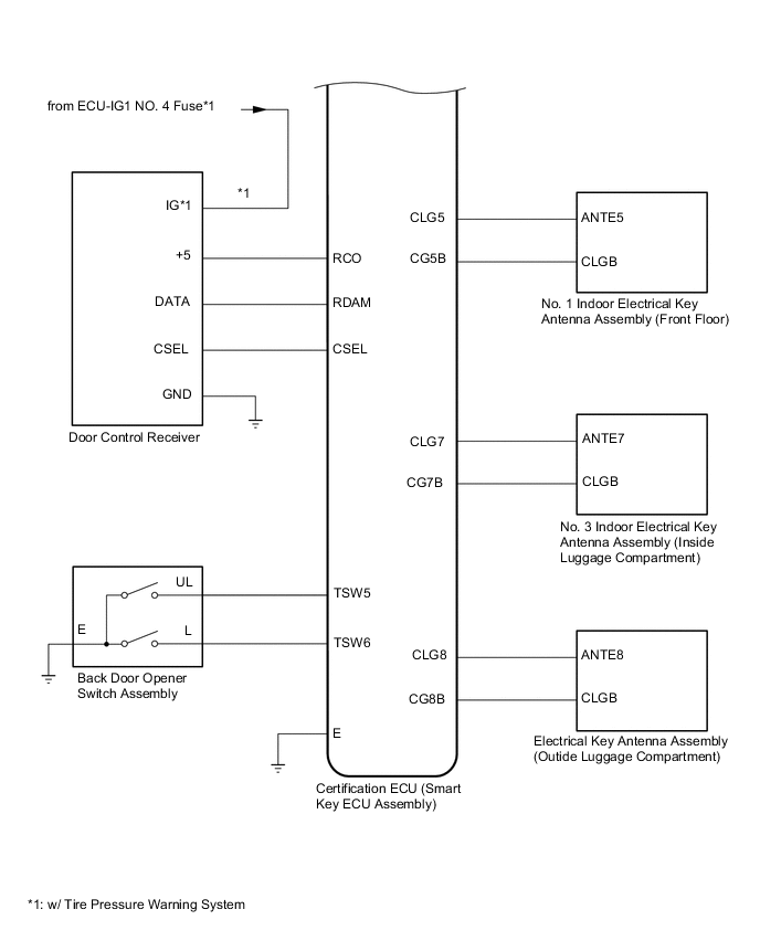 B008MDUE03