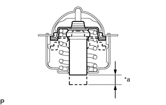 A01RAD3C01