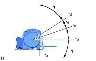 A01RAFYC01