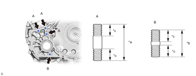 A01RB1BC01