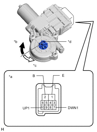 A01RB81C01