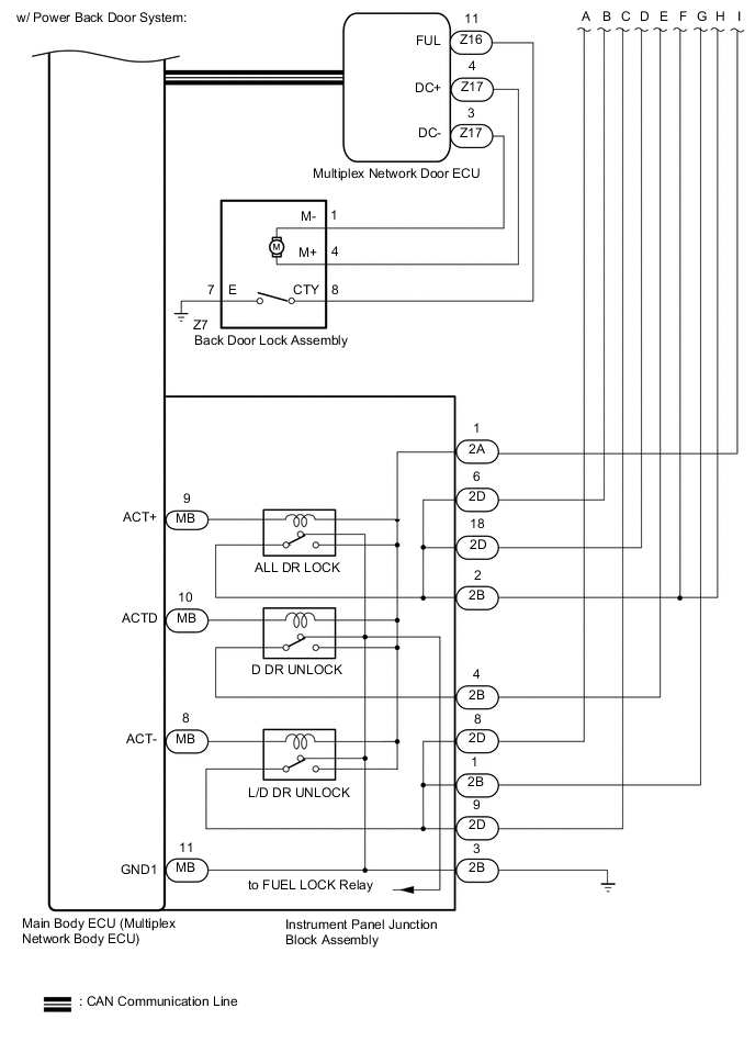 A01RBENE05