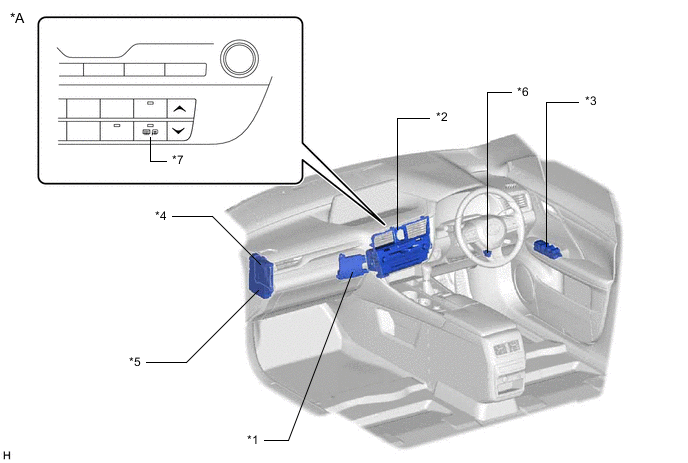 A01RBTEC02