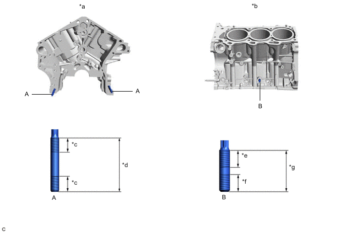 A01RC4QC01