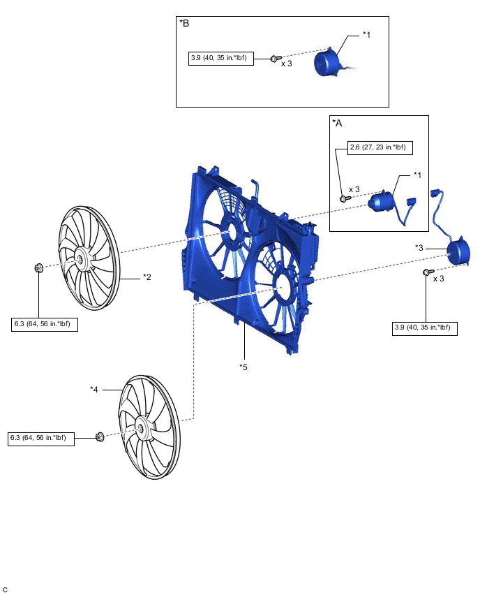 A01RC84C01