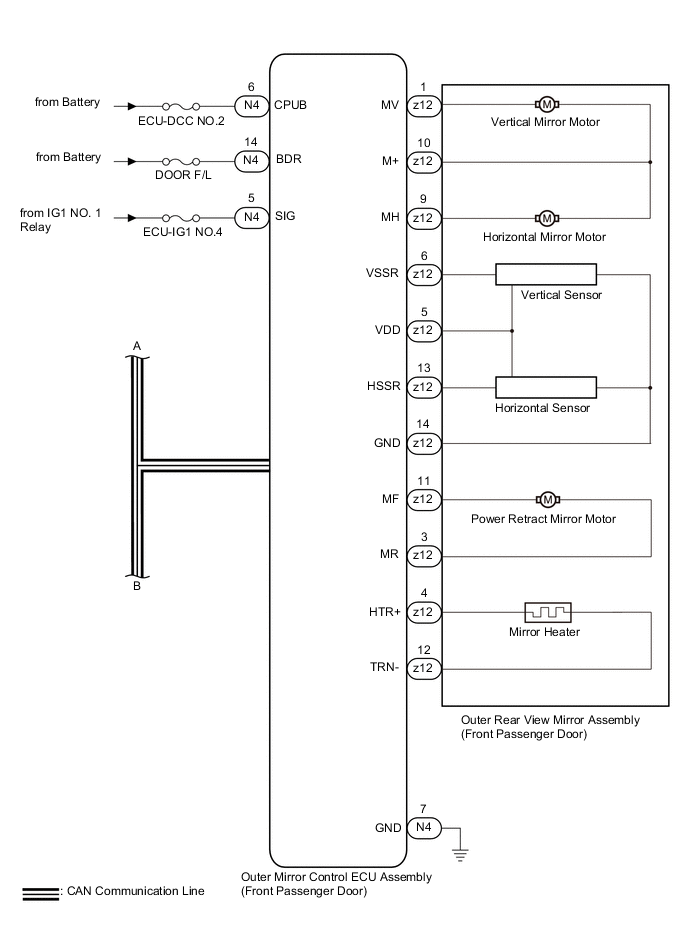 A01RCBDE11