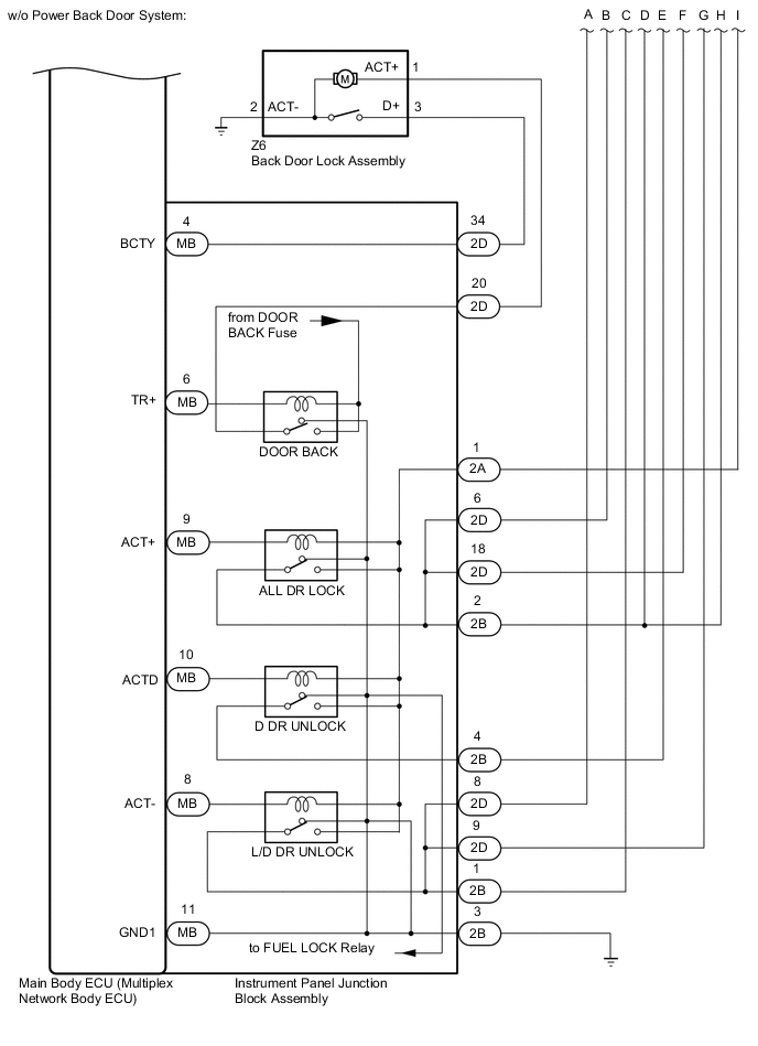 A01RCZOE01