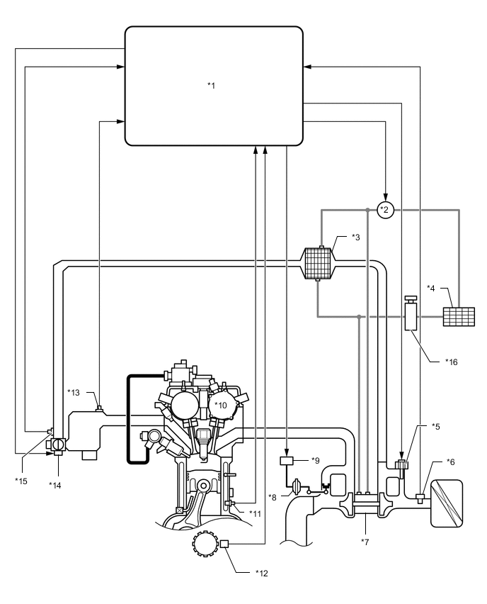 A01RD1QC01