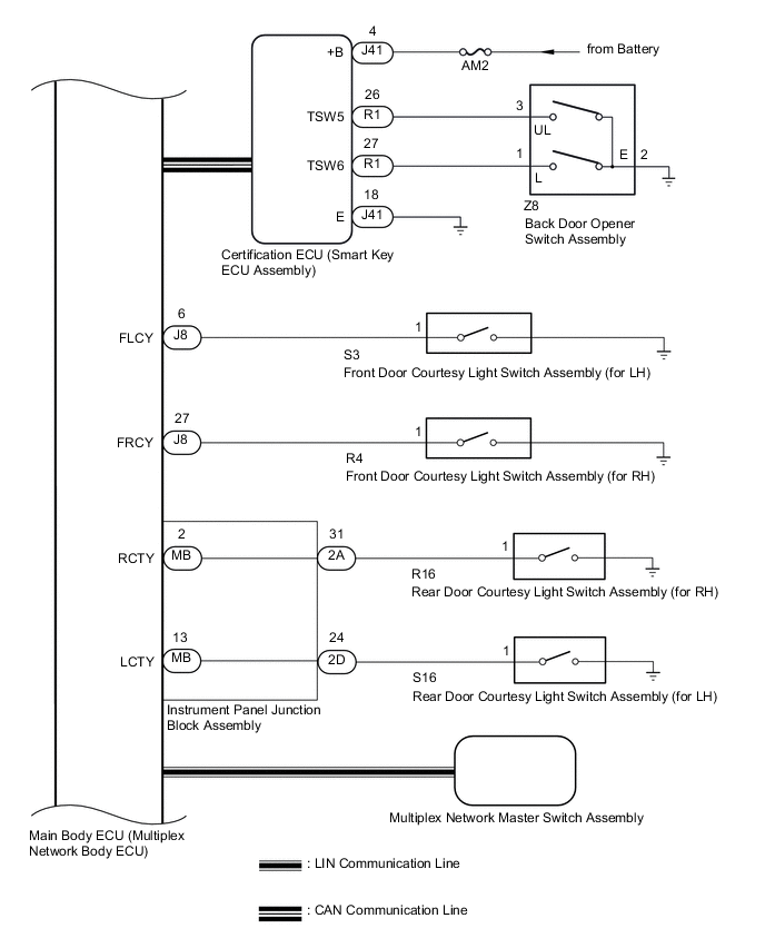 A01RE46E05