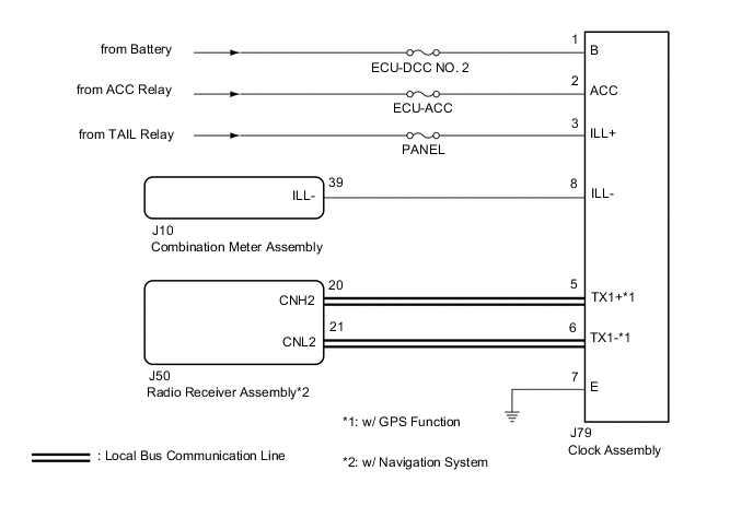 A01RER5E04