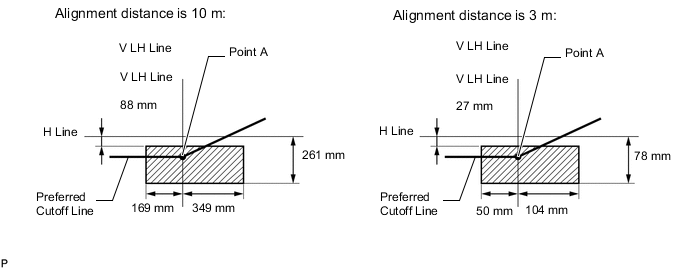 A01RETQC02