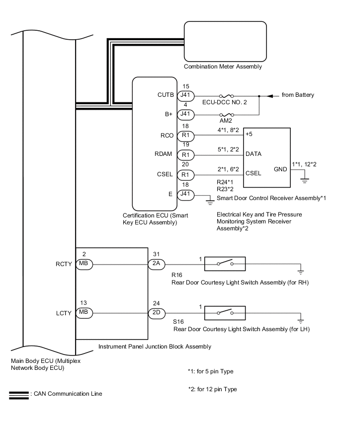 A01RF1QE10