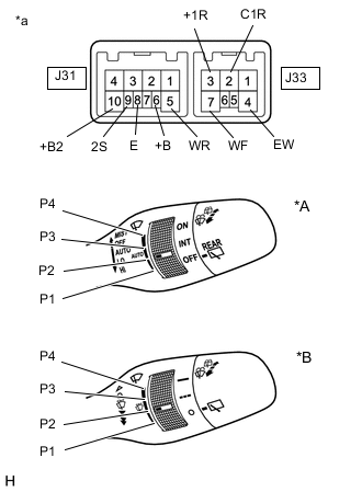 A01RFQ5C01