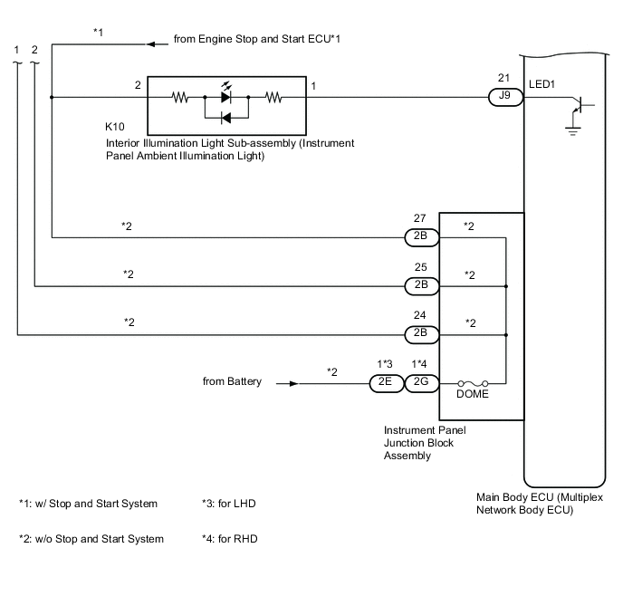 A01VUGAE02