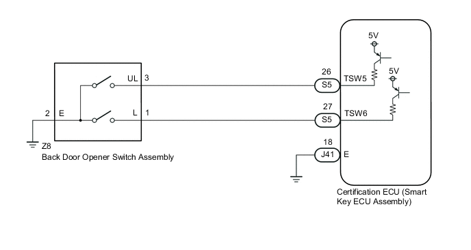 A01VUN4E12