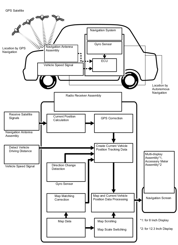 A01VW3BE14