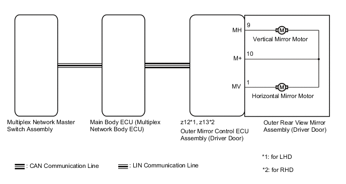 A01VX9GE20