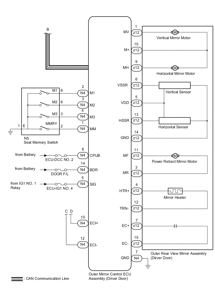 A01VXIHE12