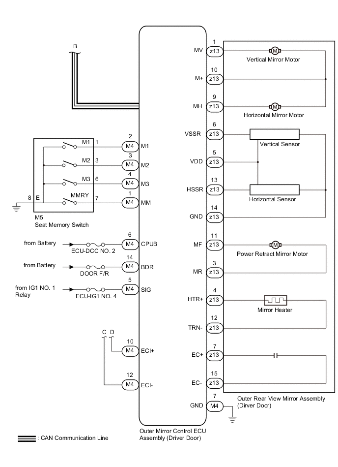 A01VXIHE13