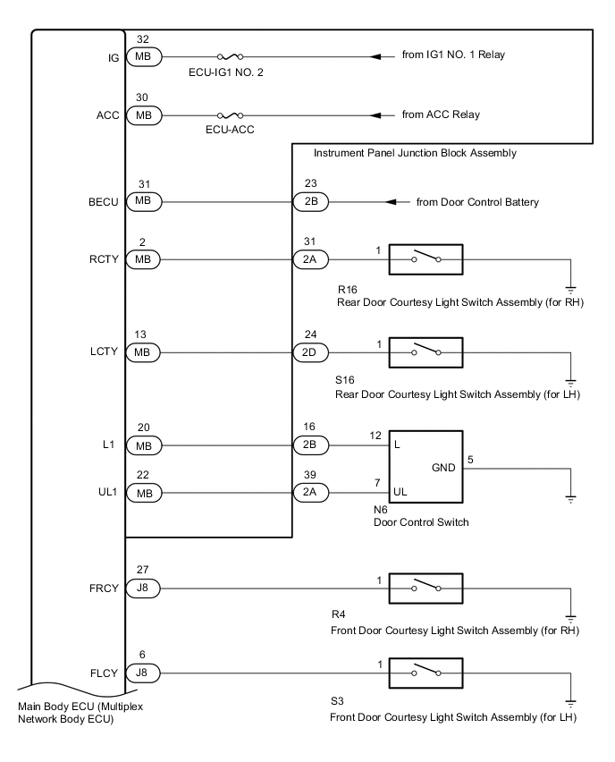 A01VXRME03