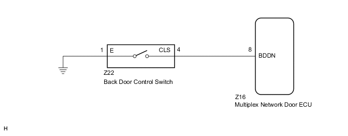 B005MLPE35