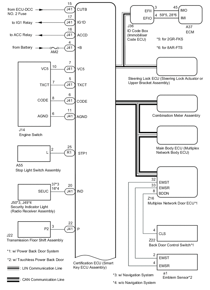 B005OKHE16