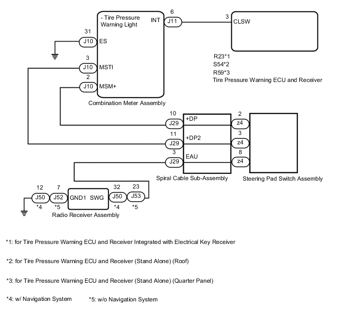 B005PFQE04