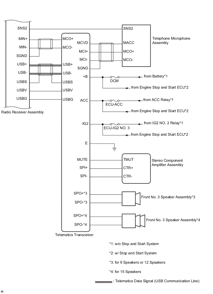 B005QDGE01