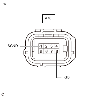 B007X7GC02