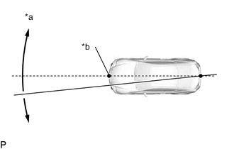 A01O9SFC01