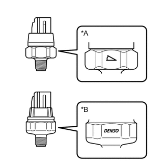 A01OA6HC08