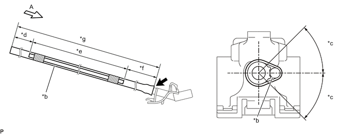 A01OABGC05