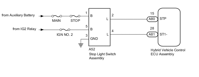 A01OADSE01